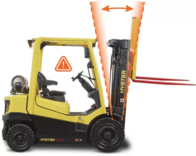 High Lift Tilt Control