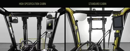 Colour touchscreen display Colour touchscreen display